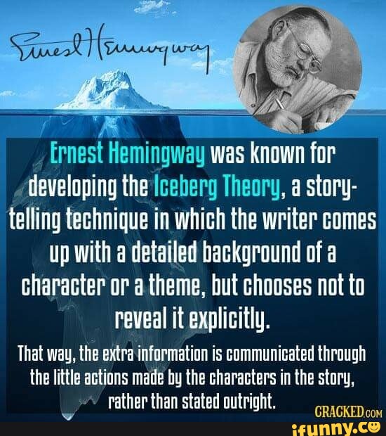 Ernest Hemingway was known for developing the Iceberg Theory, a story