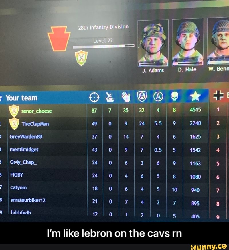 Your team
I'm like lebron on the cavs rn - I’m like lebron on the cavs rn