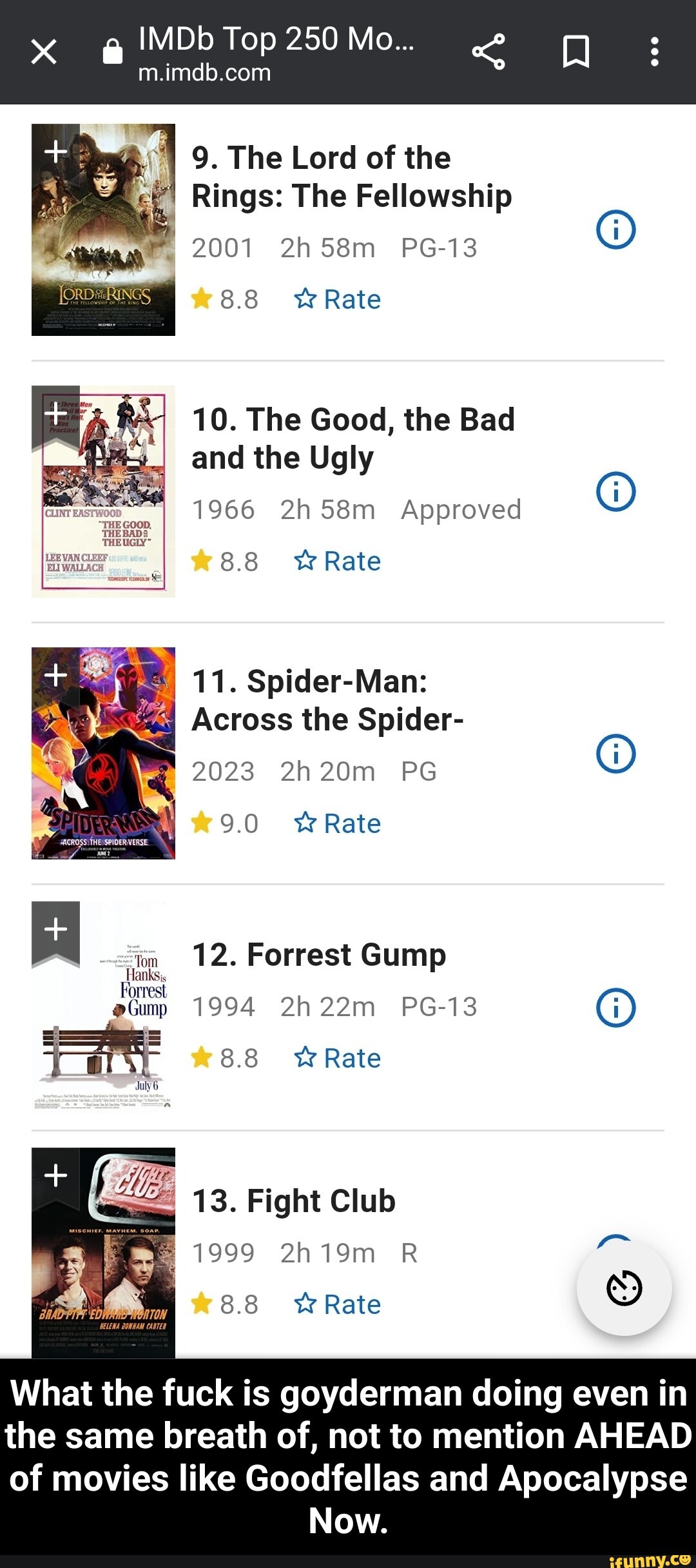 Highest IMDB rating yet : r/Spiderman