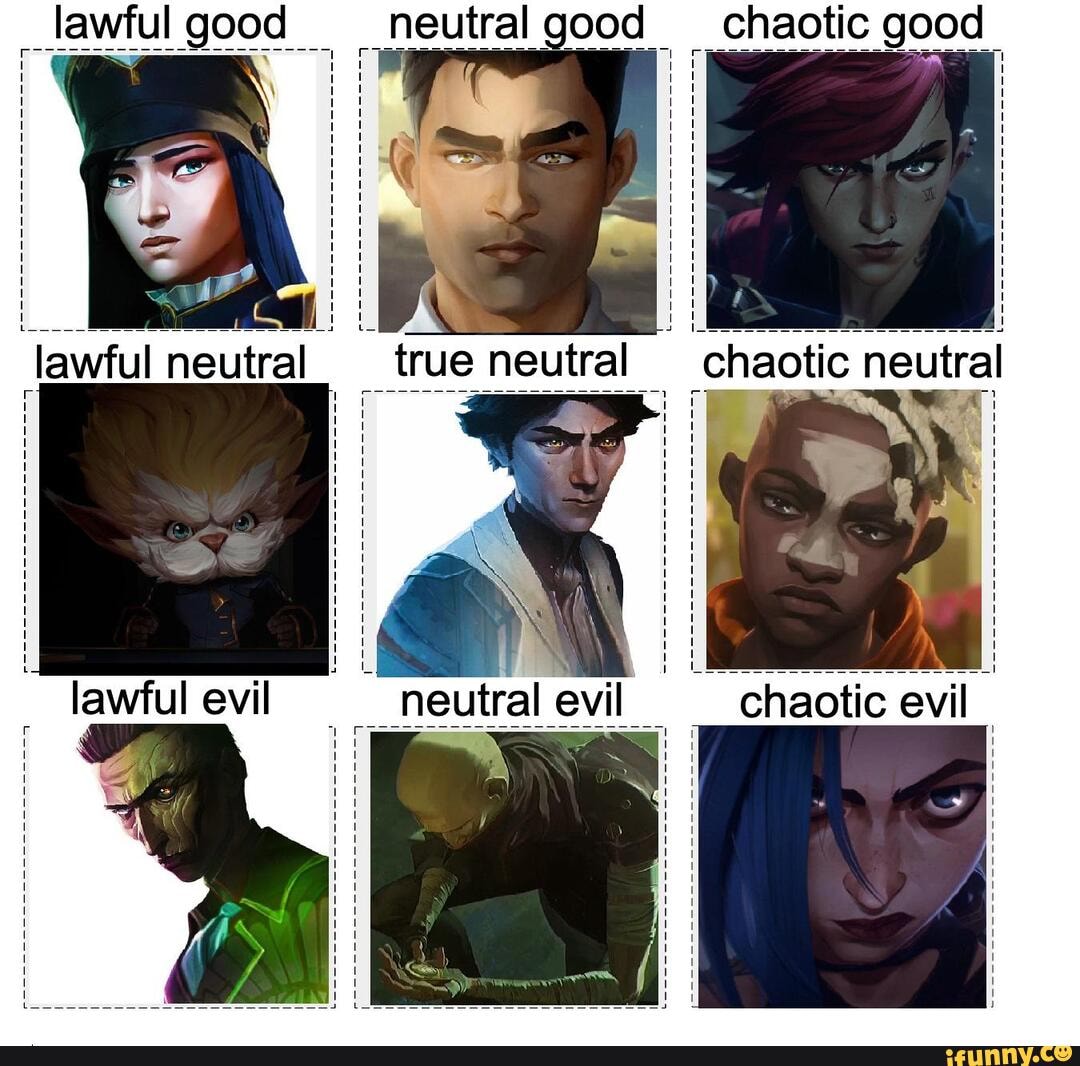 Lawful good neutral good chaotic good lawful neutral true neutral ...