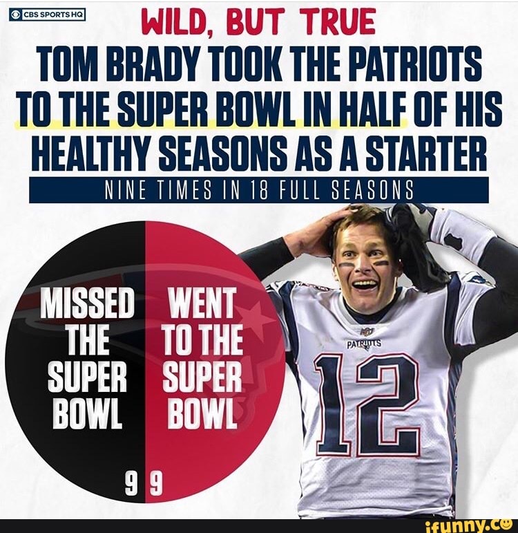 Tom true