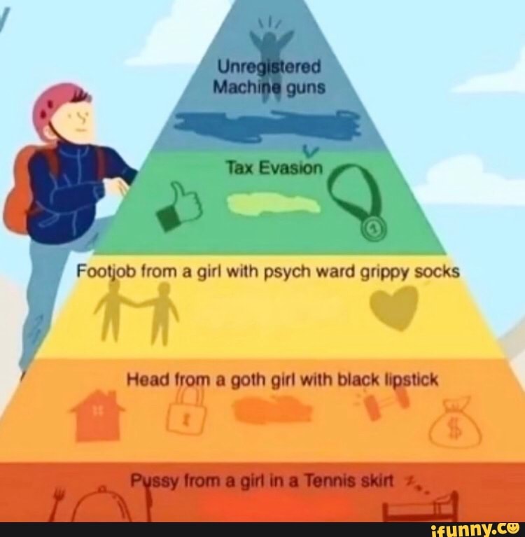 guns
Tax Evasion
Footjob from a girl with psych ward grippy socks
