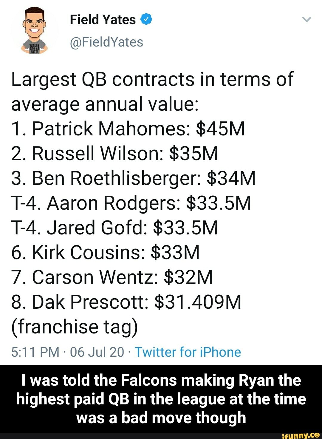 Largest QB contracts in terms of average annual value: 1. Patrick ...