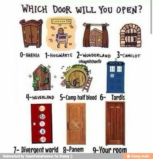 WHICH a WILL You OPEN?
