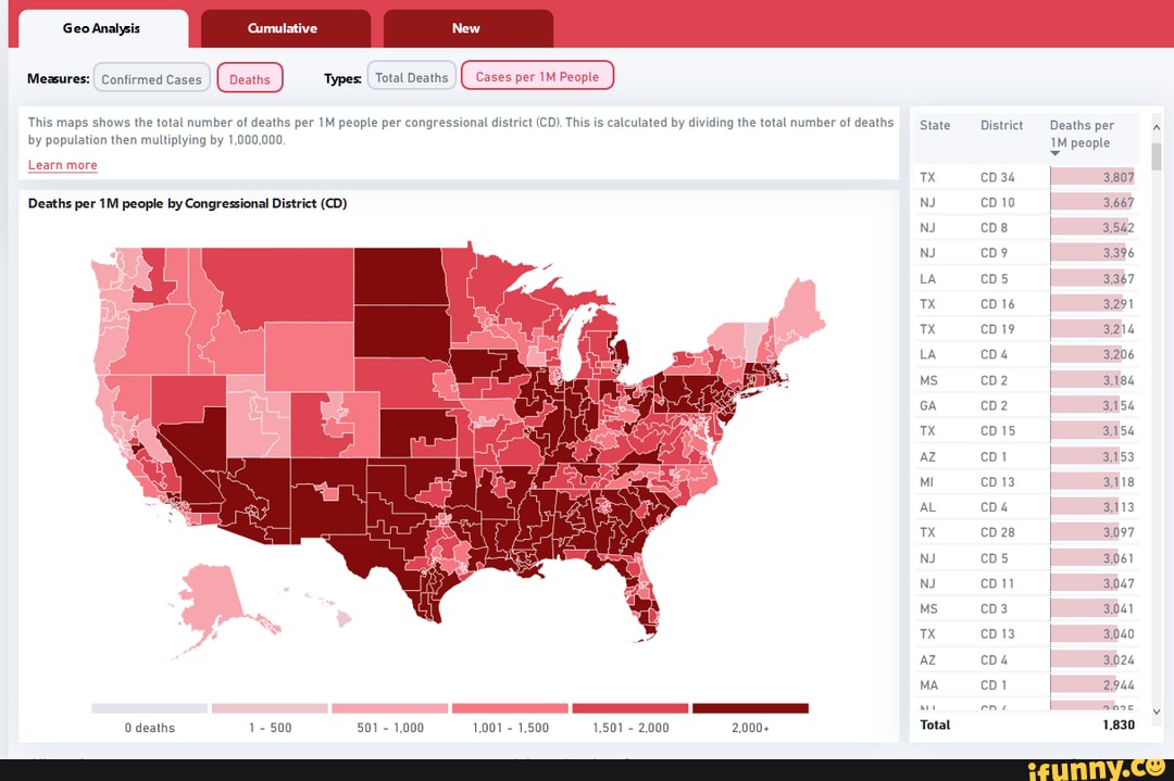 Geo Analysis Mezsures: Confirmed Cases This maps shows the total number ...