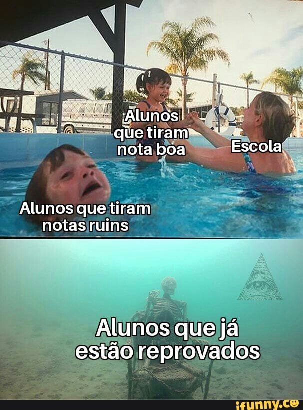 Toba
Alunos que
tiram ra