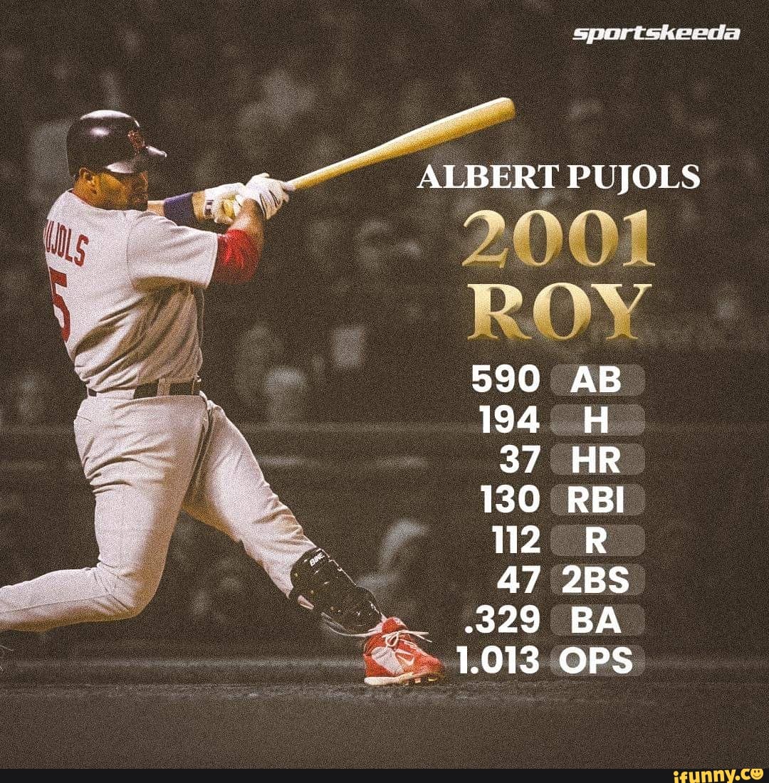 Pujols running meme｜TikTok Search