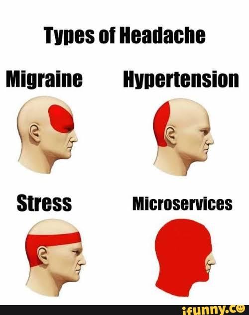 Types of Headache Migraine Hypertension Stress Microservices - iFunny