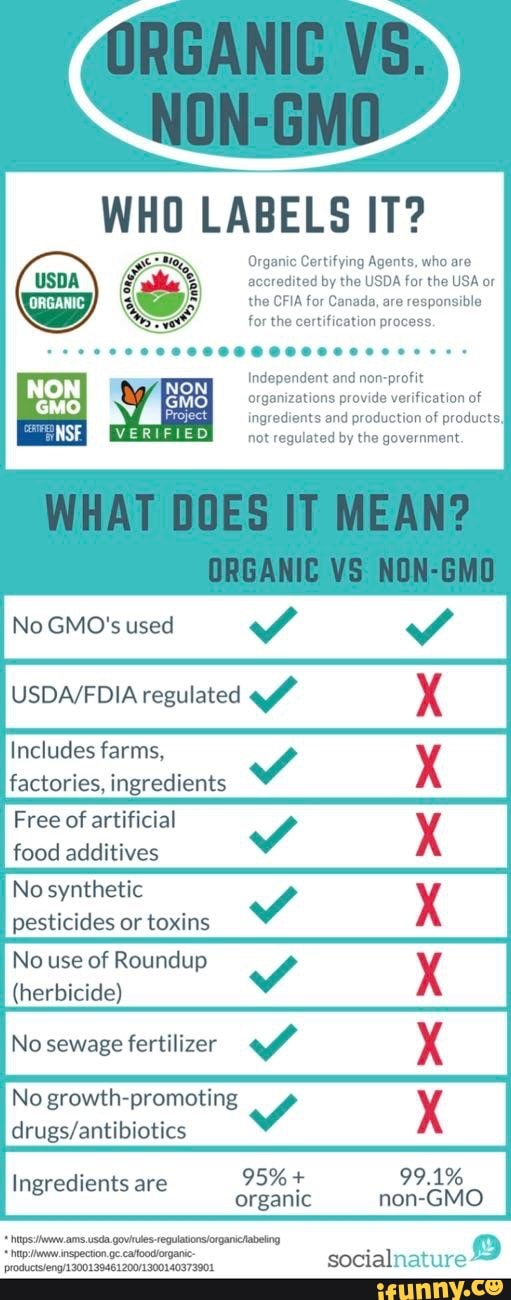 WHO LABELS IT? Organic Certifying Agents, who are accredited by the ...