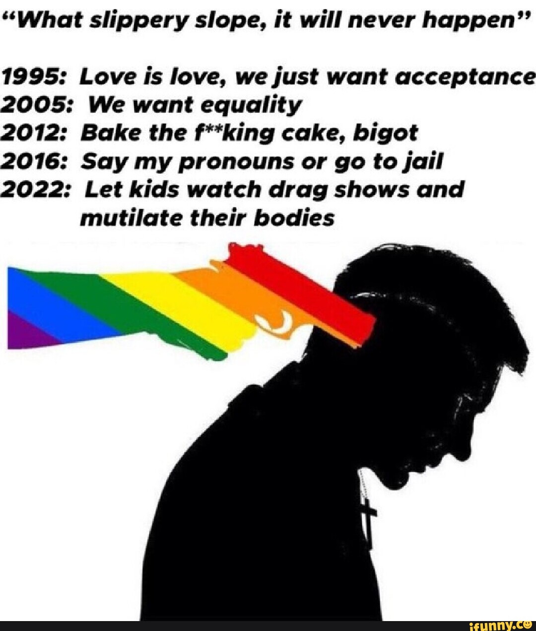 "What slippery slope, it will never happen"' 1995 Love is love, we