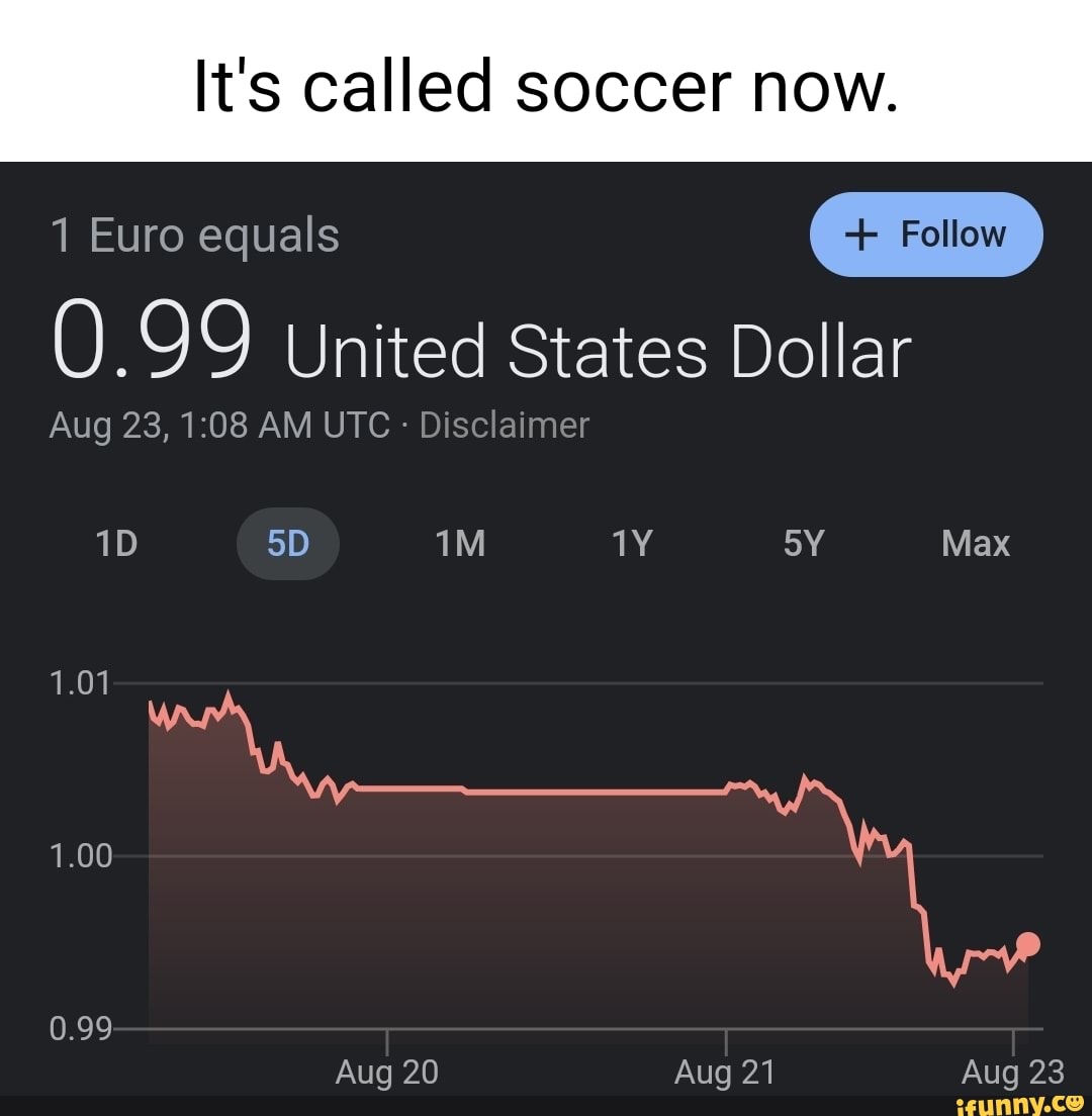 It's called soccer now. Euro equals 0.99 United States Dollar Aug 23