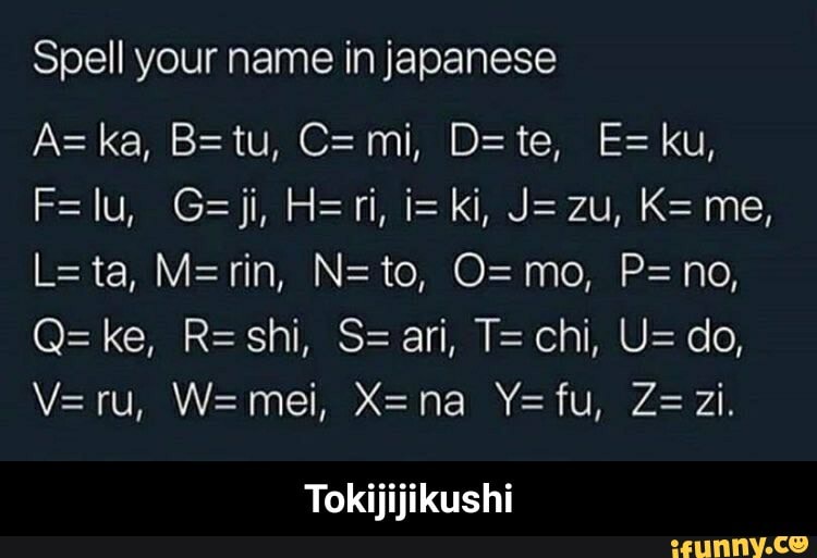 Spell Your Name In Japanese A Ka B Tu C Mi D Te E Ku Merin I Ki J Zu K Me Q Ke R Shi S Ari T Chi U Do