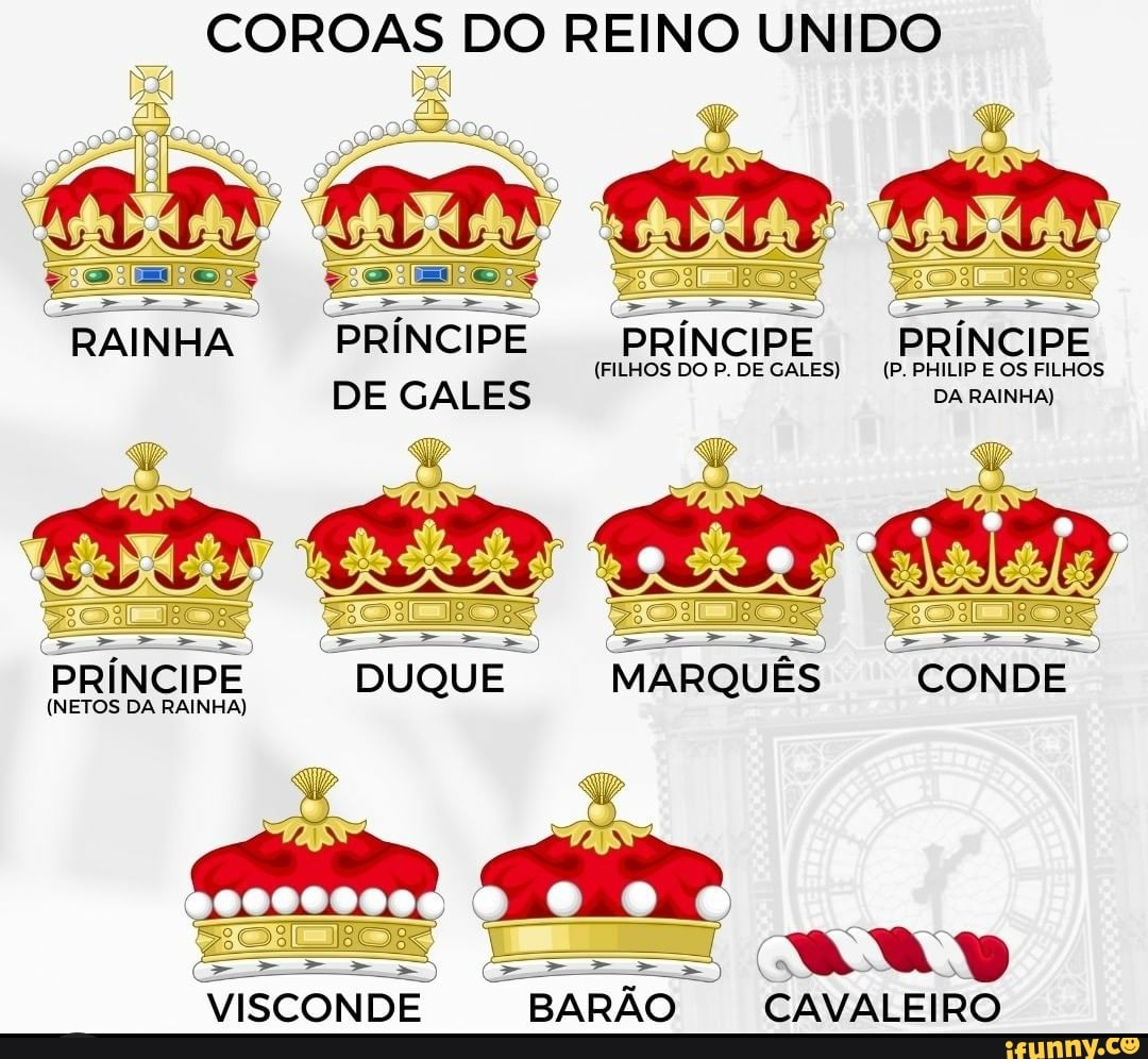 COROAS DO REINO UNIDO ---es "RAINHA PRÍNCIPE PRÍNCIPE PRÍNCIPE (FILHOS DO P. DE GALES) (P