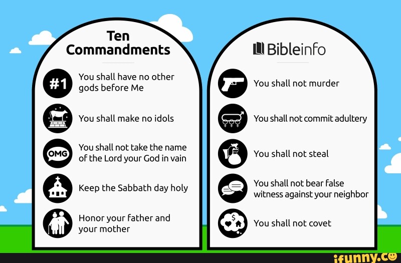 Ten Commandments You shall have no other gods before Me You shall make