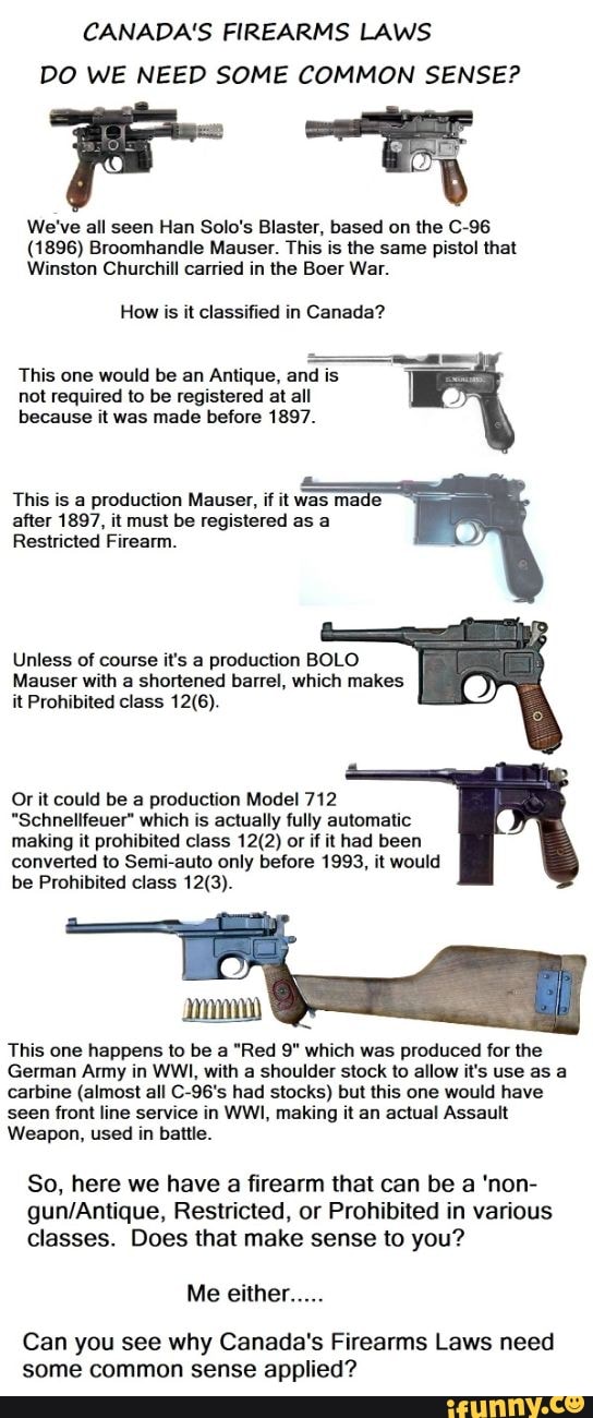 CANADA'S FIREARMS LAWS DO WE NEED SOME COMMON SENSE? We've all seen Han