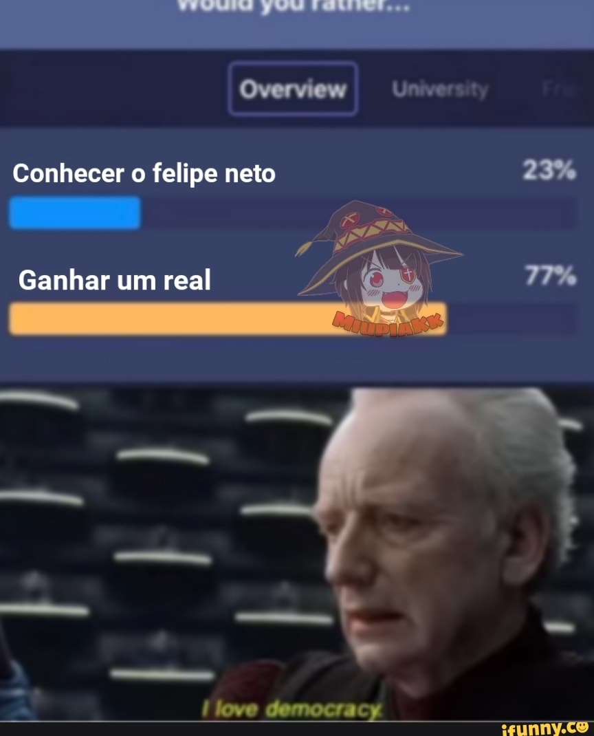Overview
Conhecer o felipe neto
Ganhar um real