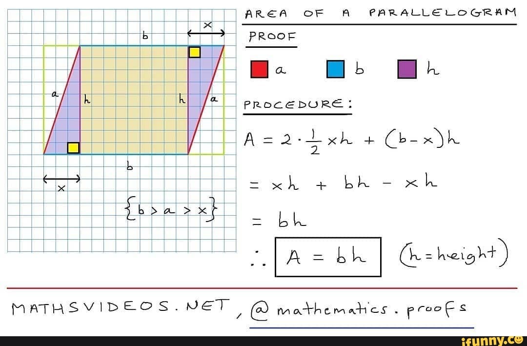 AREA OF A PARALLELOGRAM PROOF PRocEDURE: [THSVIDEOS. NET) @ mathemahes