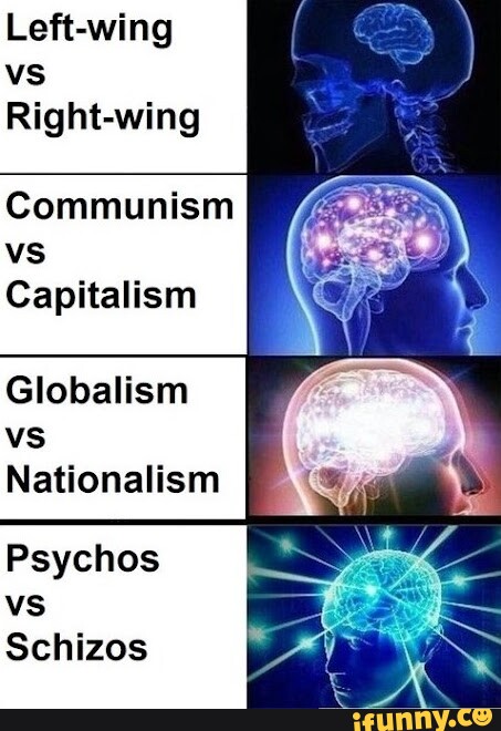 Left Wing Vs Right Wing Communism Vs Capitalism Globalism Vs Nationalism Psychos Vs Schizos