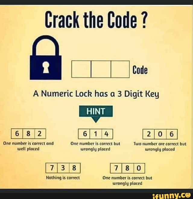 Crack The Code A Numeric Lock Has A 3 Digit Key One Number Is Correct