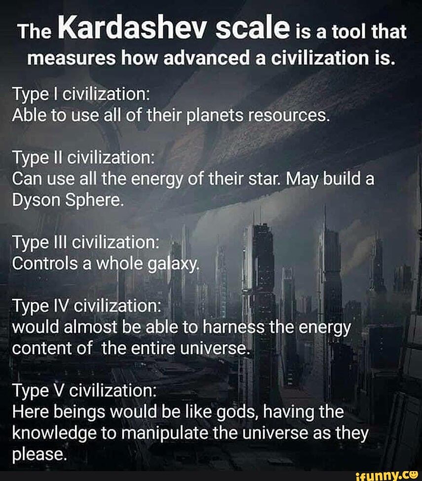 The Kardashev Scale Is A Tool That Measures How Advanced A Civilization ...