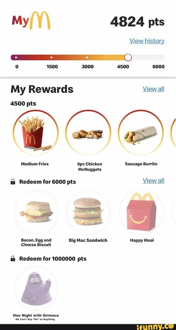 my 4824 pts view history 1500 3000 4500 6000 my rewards view all 4500 pts medium