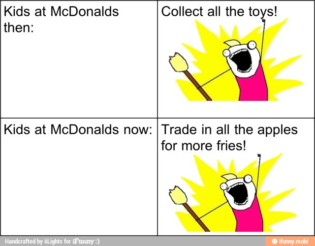 Kids at McDonalds Collect all the toys!
then:
Kids at McDonalds now: I Trade in all the apples
for more fries!