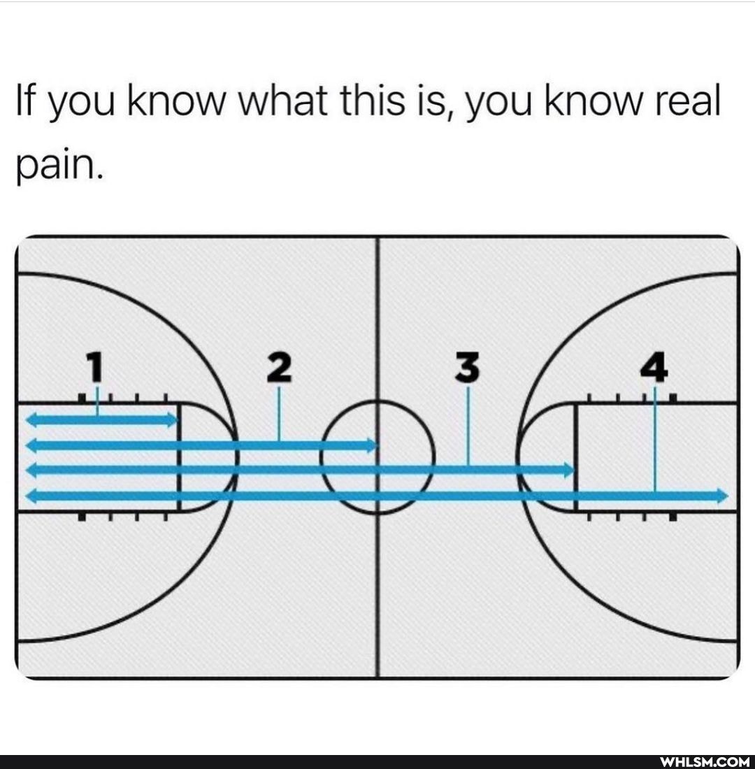 If you Know what this is, you know real pain.
ill