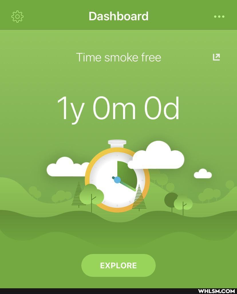 Dashboard
Time smoke free
Ty Om Od
EXPLORE
