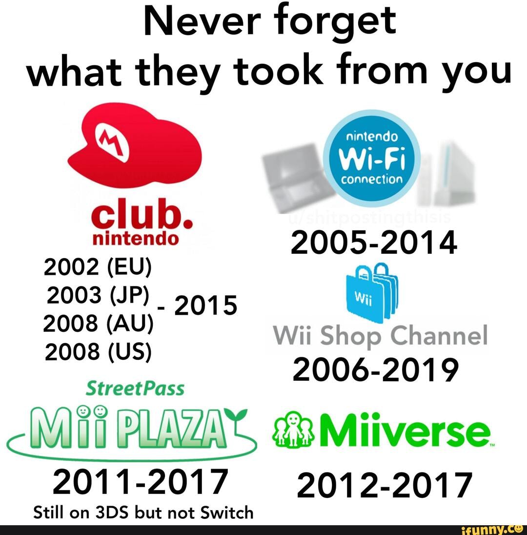 Never Forget What They Took From You Club Nintendo 02 Eu 05 14 03 Jp 15 08 Au 15 Wii Shop Channel 08 Us 06 19 Streetpass Wii Plazas Miiverse 11 17 12 17 Cll An Arc Ait Nant Cysitch Ifunny