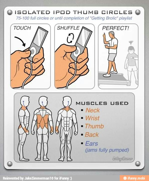 (ams fully pumped)
Glass
MUSCLES USED
I
Neck
I
Ears