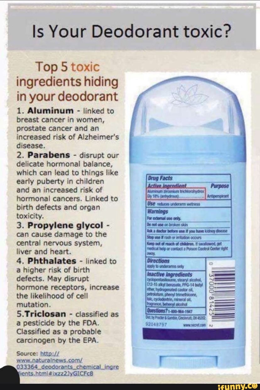 Toxic Deodorant ls Your Deodorant toxic? Top 5 toxic ingredients