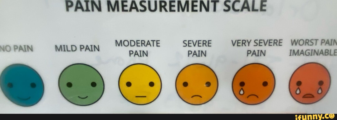 PAIN MEASUREMENT SCALE MODERATE SEVERE VERY SEVERE WORST PAIN PAIN PAIN ...