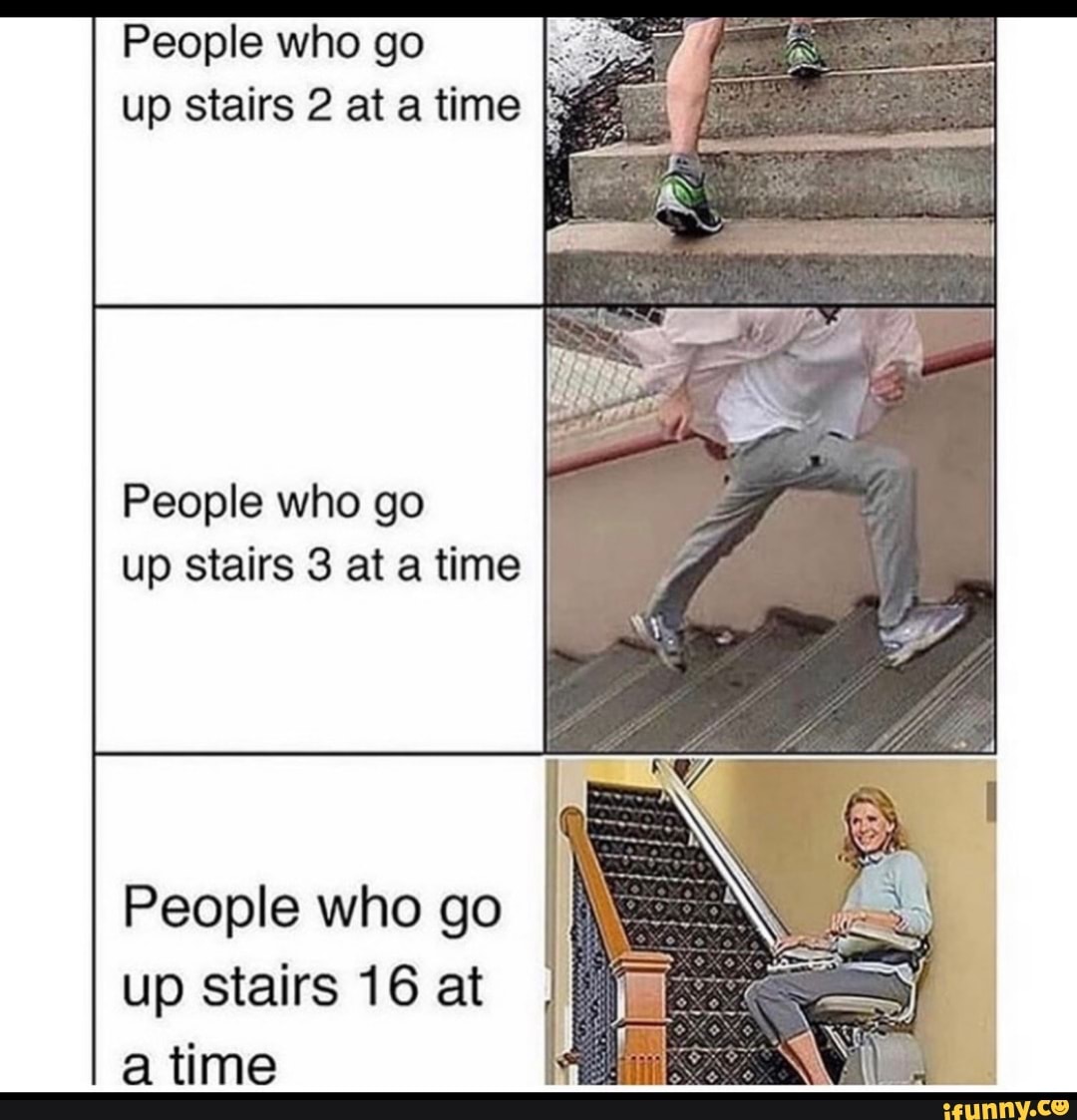 People who go
up stairs 2 at a time [8%
People who go
up stairs 3 at a time
People who go
up stairs 16 at
a time