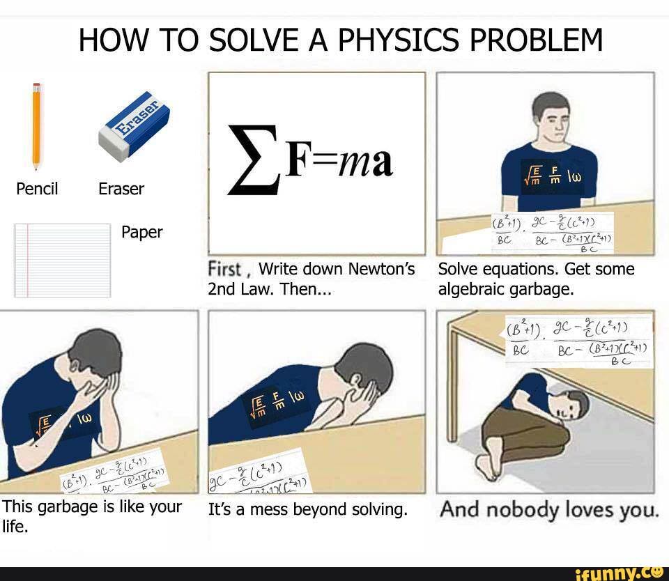 HOW TO SOLVE A PHYSICS PROBLEM Pencil Eraser Paper First , Write down ...