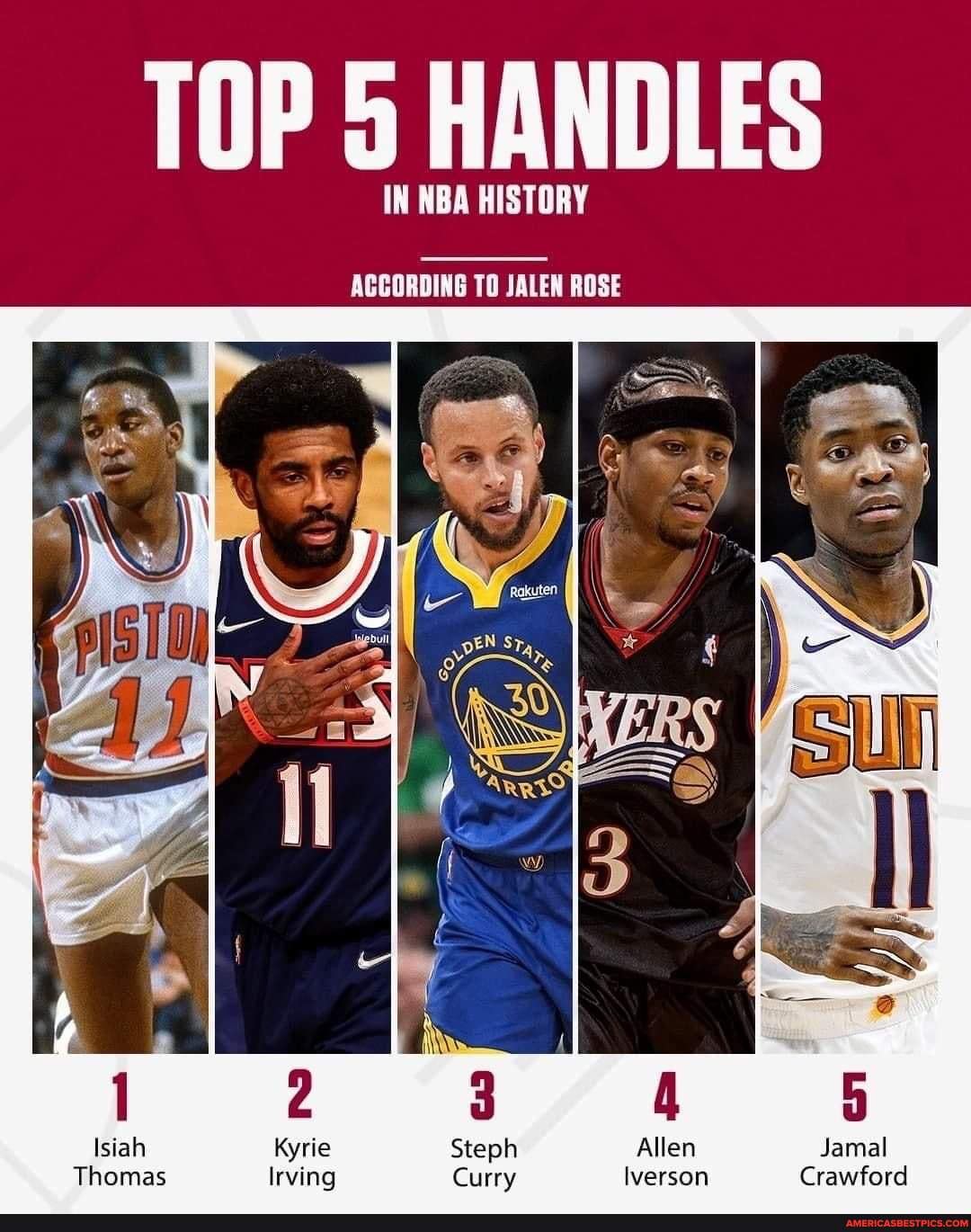 TOP 5 HANDLES IN NBA HISTORY ACCORDING TO JALEN ROSE Isiah Kyrie Steph
