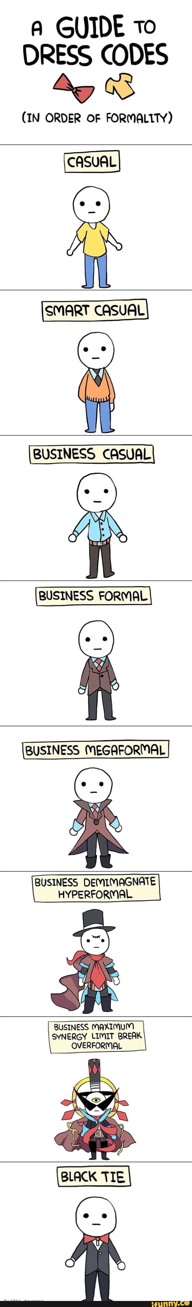 A GUIDE to DRESS CODES (IN ORDER OF FORMALITY) CASUAL SMART CASUAL