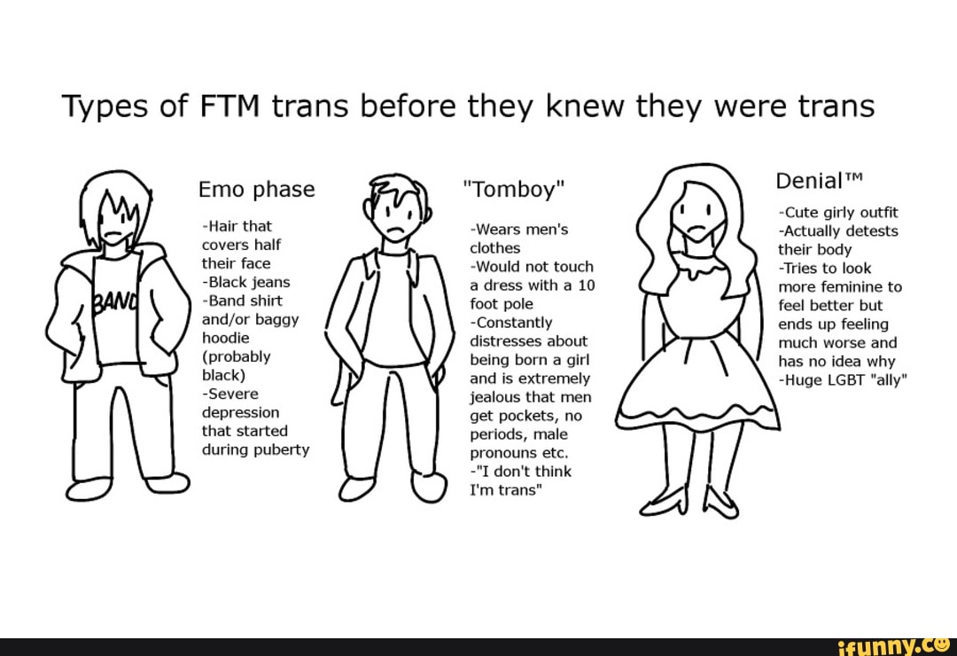 Types Of Ftm Trans Before They Knew They Were Trans Emo Phase Hair Hat Covers Half Their Face Black Jeans Band Shirt And Ur Baggy Huodie Probably Black Severe Depression That Started During
