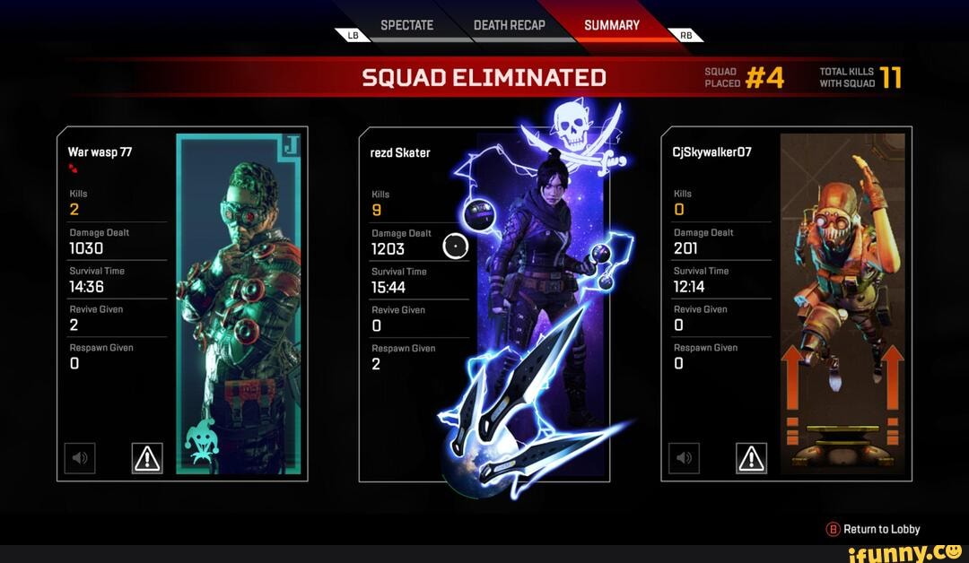 SPECTATE DEATH RECAP SUMMARY
ie h w',
War wasp 77 rezd Skater CjSkywalker07
Kills
2 0
Damage Dealt Damage Dealt Damage Dealt
1030 1203 201
Survival Time Survival Time Survival Time
Revive Given ~ Revive Given Revive Given
2
Respawn Given Respawn Given Respawn Given
2
(B) Return to Lobby