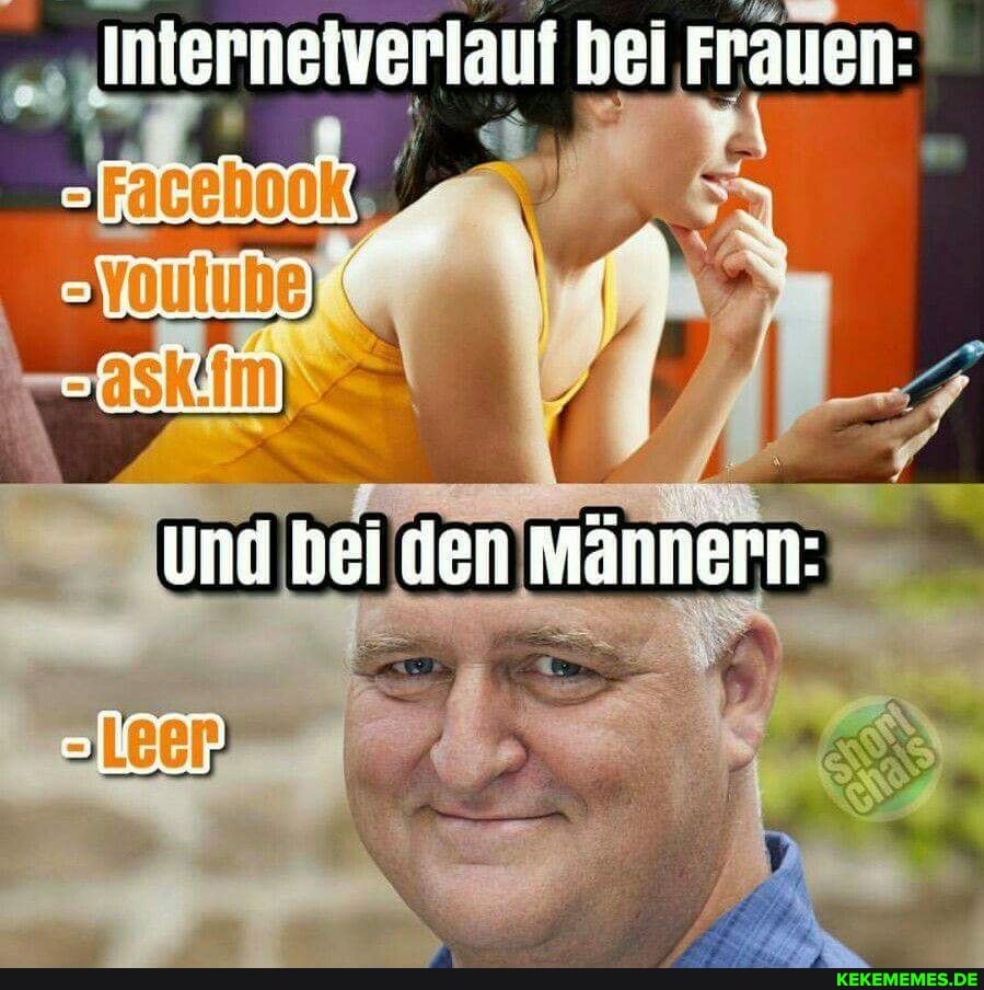 nierneiverlauf bei Frauen:
und bei den Männern: