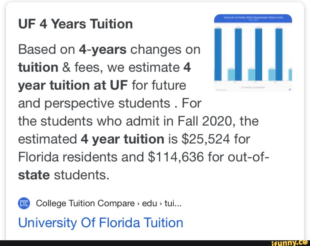UF 4 Years Tuition AAA Based on 4years changes on tuition 8 fees, we