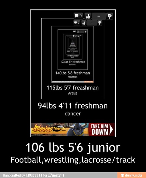Artist
94lbs 4'11 freshman
dancer
106 lbs 5'6 junior
Football, wrestling, lacrosse/track - 106 lbs 5'6 junior
Football,wrestling,lacrosse/track