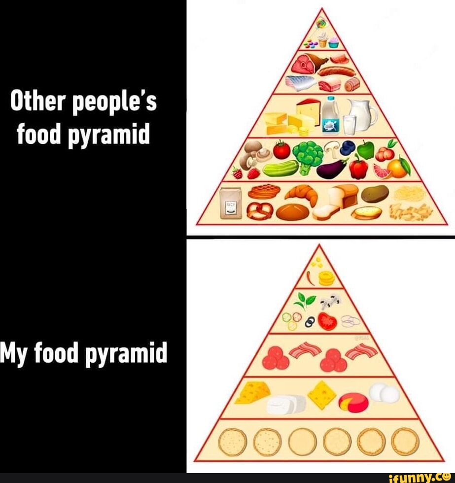 Other Peoples Food Pyramid My Food Pyramid Ifunny 0574