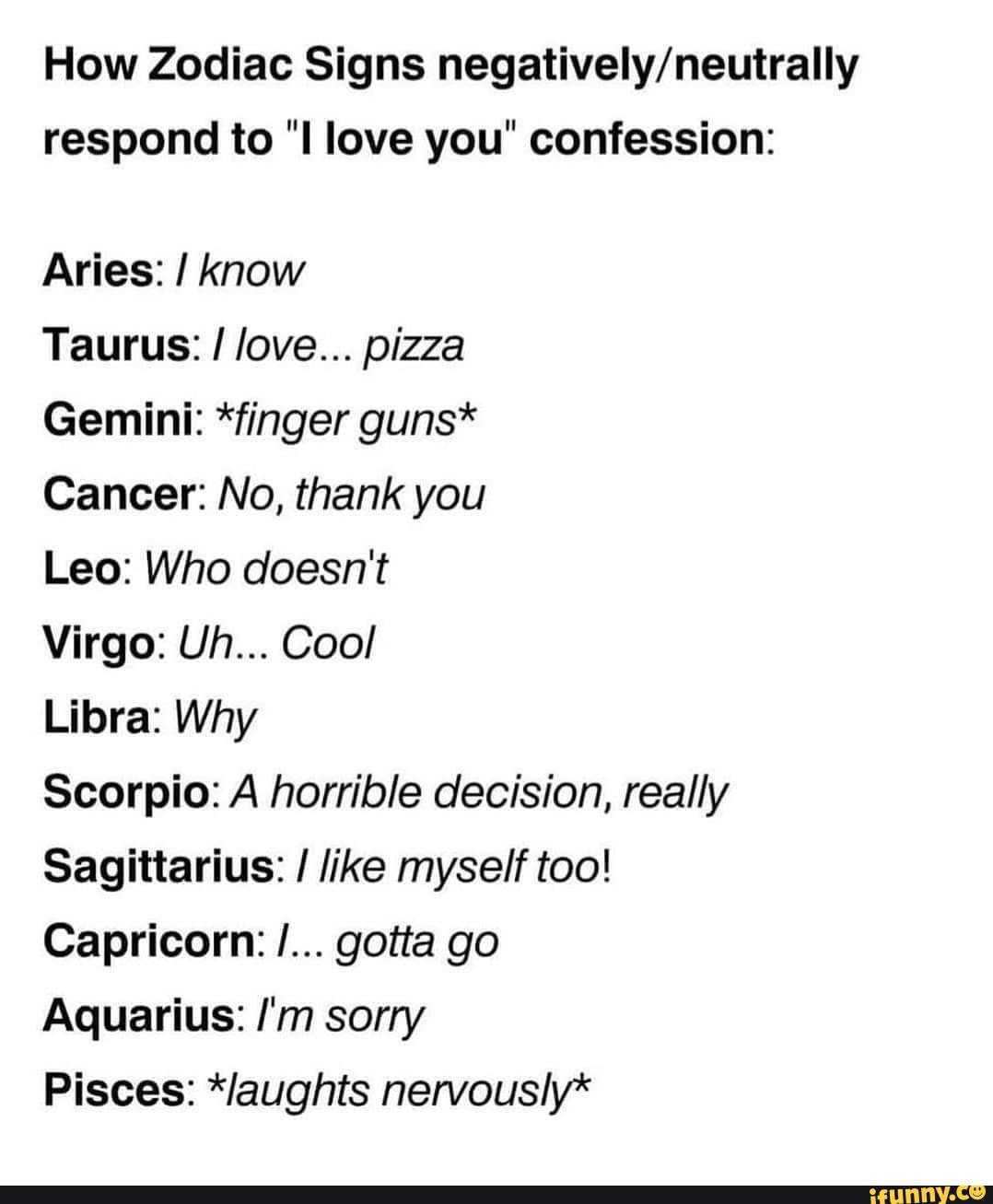 How Zodiac Signs respond to 