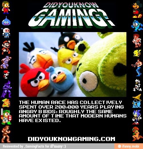ain I
THE HUMAN RACE HAS COLLECTIVELY
SPENT OVER 200:000 YEARS PLAY ING
ANGRY BIRDS; ROUGHLY THE SAME
AMOUNT OF TIME THAT MODERN HUMANS
HAVE EXISTED.
DIDYOUKNOHGAMING.COM