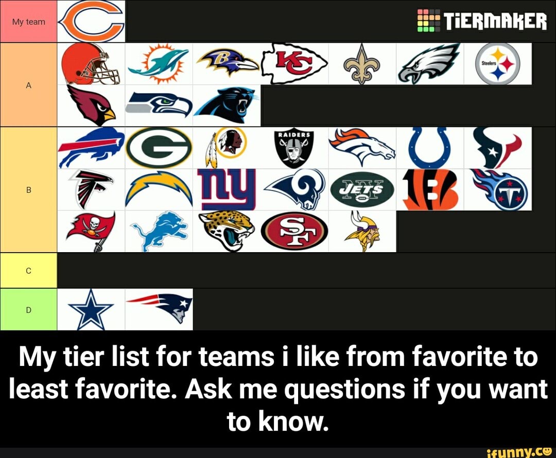 RAIDERS My tier list for teams i like from favorite to least favorite. Ask  me questions