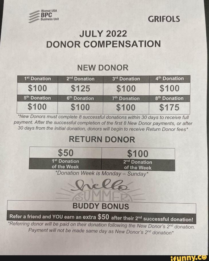 Blomat USA GRIFOLS JULY 2022 DONOR COMPENSATION NEW DONOR Donation