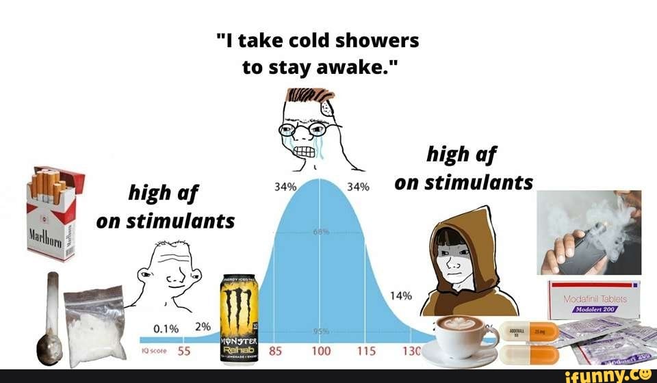 How Long Do Cold Showers Keep You Awake at Robyn Pritchard blog