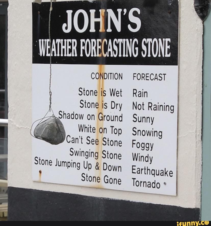 Прогноз погоды камень. Johns weather Forecast Stone. Stone Forecast.