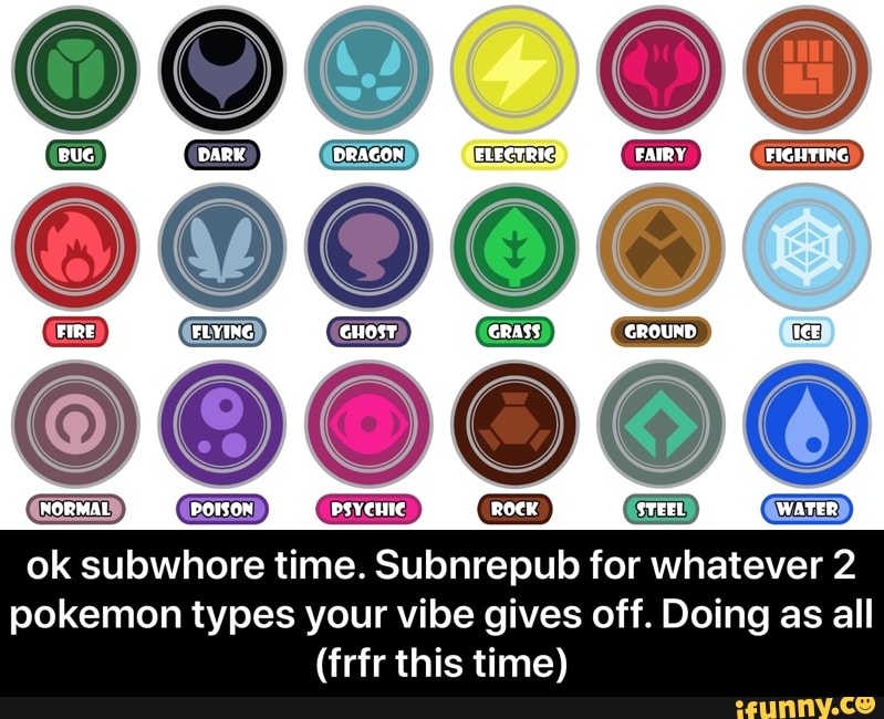 Type out. Types of collagen. тест джонса 1. Commands юникс это. Type out.