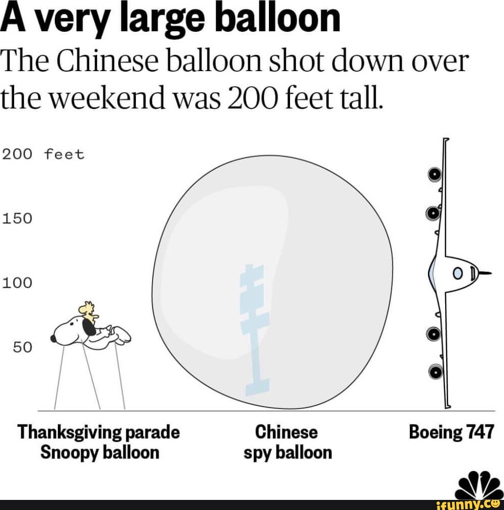 A very large balioon The Chinese balloon shot down over the weekend was